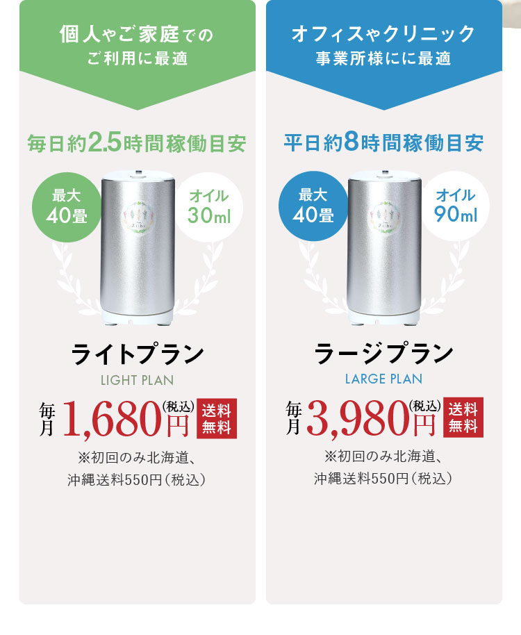 Aroma ZiBi アロマジビ 天然アロマ定期便|アロマをもっと、気軽に日常